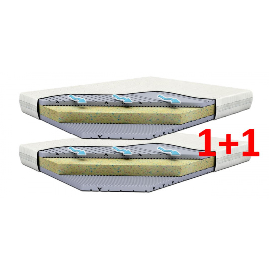 Pěnová matrace Satisfaction HIT Optimal 1+1