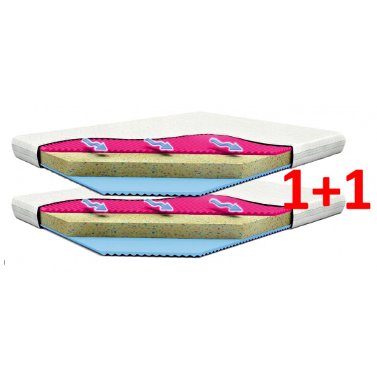 Pěnová matrace Wave 1+1